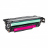 Kompatybilny toner z HP 507A CE403A purpurowy (magenta) 